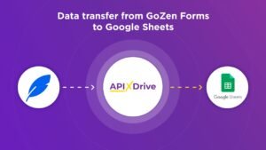 Gozen Vs. Google Forms